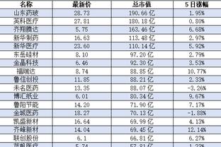 新利18提款限额截图1