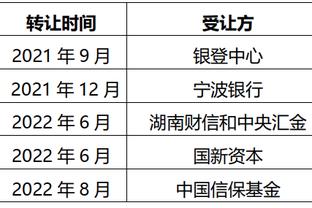 特狮社媒谈复出：虽然很高兴回归赛场，但肯定还有很多工作要做