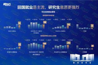 马特乌斯：如果一切顺利，诺伊尔肯定会在明年3月回归德国队名单