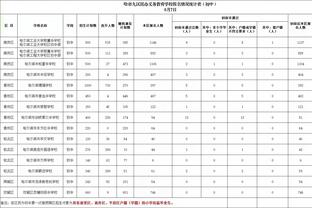 进攻箭头！克拉克森17中7三分7中4砍22分4篮板