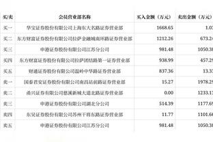 莺歌：我与锡安想成为联盟最佳双人组 得像湖凯侠双核一样稳定