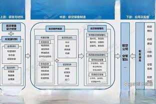 188金宝搏提款验证截图0