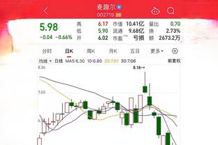 一顿秀暴扣！字母哥全明星赛半场10投6中得12分4板1助