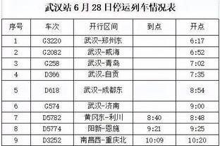 ?最新金球赔率：贝林5/2第1 姆总凯恩二三 哈兰德掉第5梅西第7