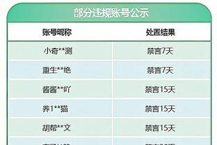 罗马诺：曼联预计卢克-肖赛季结束前复出，球员希望参加欧洲杯