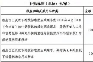 魔术主帅：我们需要在攻防两端更好的沟通 学会如何打关键时刻